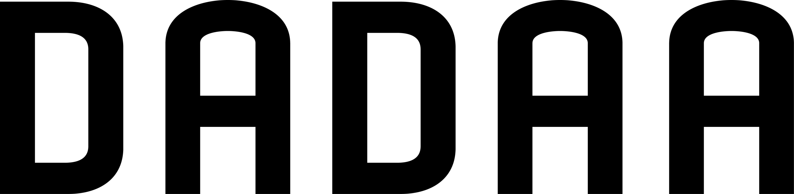 DADAA